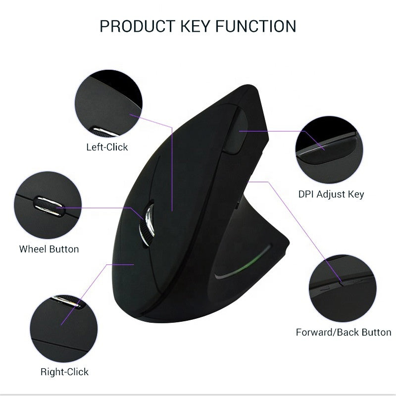 Souris ergonomique à piles – droitier